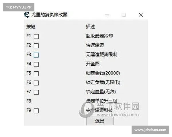 红警全能修改器的使用指南 红警全能修改器的使用指南