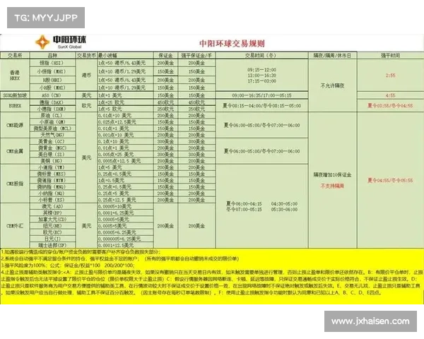 网金 新手攻略-网金online攻略:新手网金赢利攻略,轻松入门赚大钱 网金 新手攻略-网金online攻略:新手网金赢利攻略,轻松入门赚大钱
